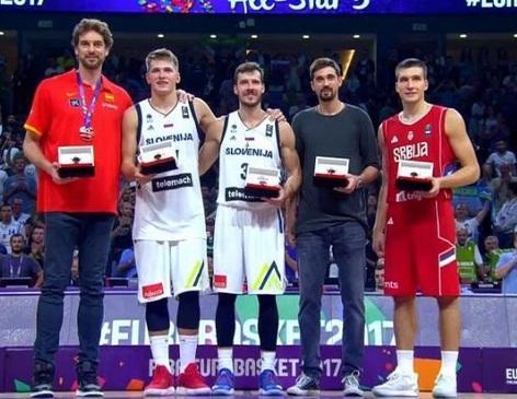 用闪避与技 用闪避与技