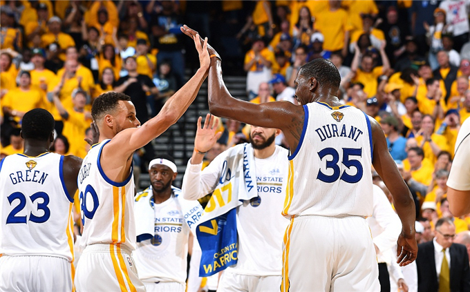 建立可复制 建立可复制